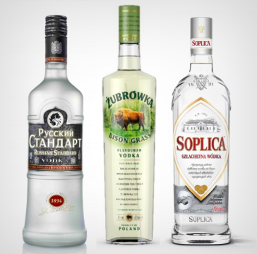 Roust vodkas rise in top 100 spirits brands